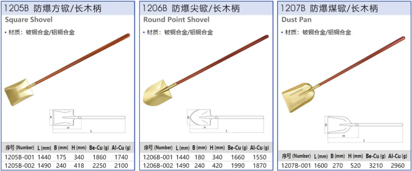 Explosion-proof-coal-shovel-Long-wooden-handle