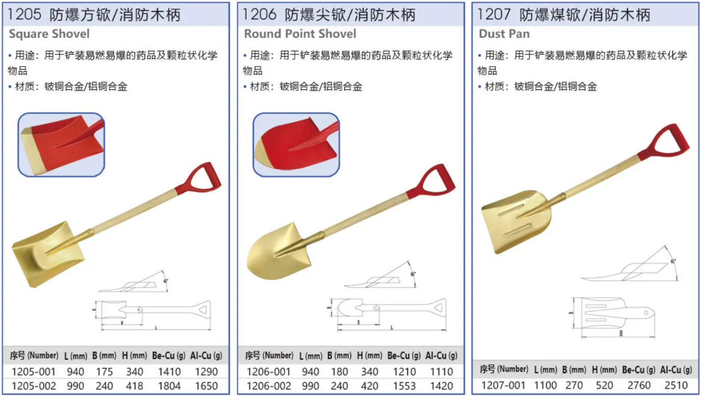 Explosion-proof pointed shovel Fire-fighting wooden handle