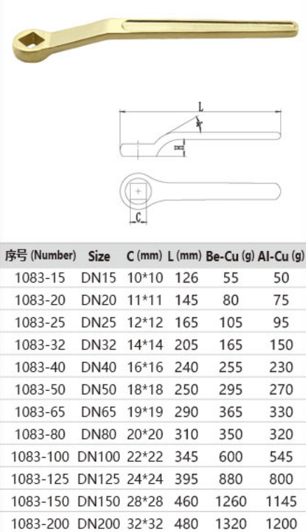 Non-sparking valve square driver & valve wrench, aluminum bronze & beryllium bronze